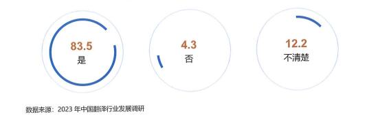 院？剐Ｆ蠛献髑榭