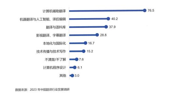 院？璧姆爰际蹩纬讨掷